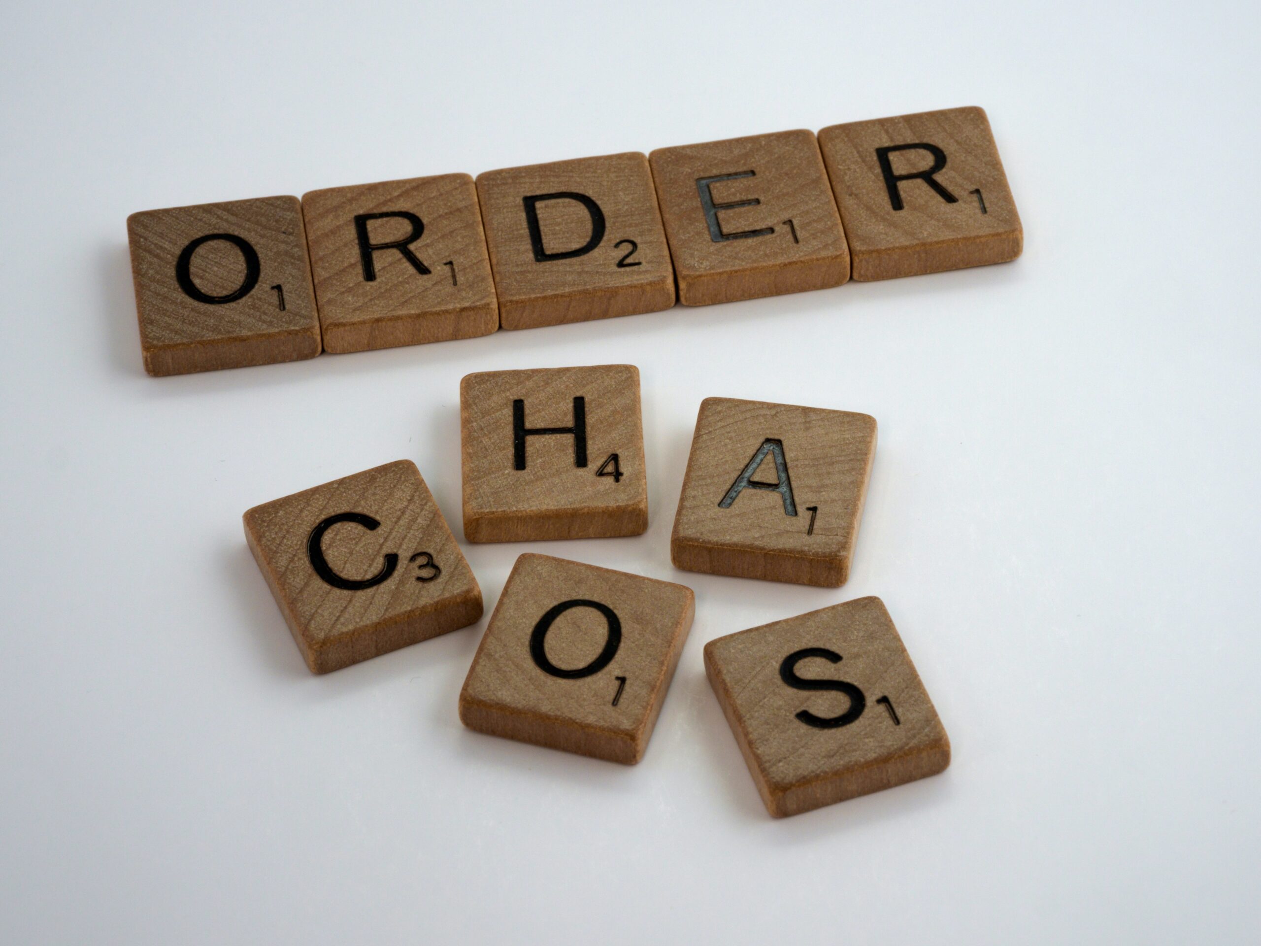 how to create clarity and order in business